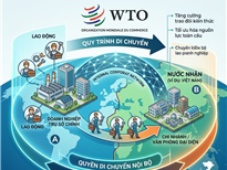 Thủ tục cấp xác nhận miễn giấy phép lao động di chuyển nội bộ doanh nghiệp tại Hưng Yên